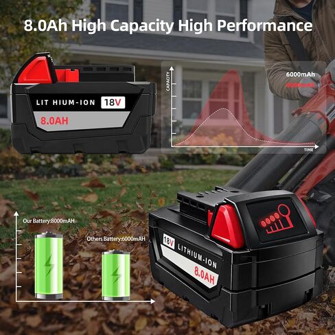 2 Pack 8.0Ah Replacement Batteries Compatible with Milwaukee M18 Battery | 18 Volt Lithium Ion Battery for 48-11-1860 48-11-1850 48-59-1850 2646-22CT 2643-21CT 2641-21CT Cordless Power Tools in Kuwait