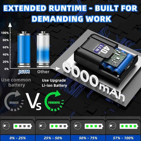 2 Pack 40V 6.0Ah Battery, Compatible with Kobalt 40V Lithium-Ion Batteries KB240-06 KB340-06 KB440-06 KB540-06 KB640-06 in Kuwait