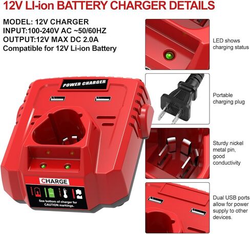 48‑59‑2401 12V Lithium Battery Charger with Dual USB Ports, Replacement for Milwaukee 12V Charger 48‑59‑1204, Compatible with 48‑11‑24 Series Batteries in Kuwait