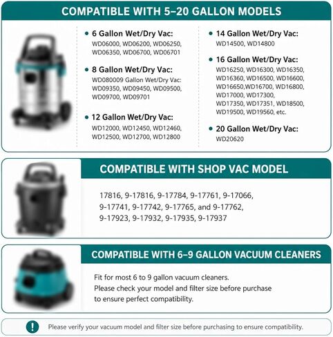 VF6000 Filter for Rigid 5-20 Gallon Wet Dry Vacuums | Fits WD5500, WD0671, WD6425, WD7000, WD1280, WD1851, WD1680, WD1956, RV2400A, 1400RV and RV2600B vacuums. in Kuwait