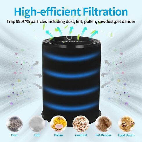 2 Packs VF5000 Filter Replacement for Ridgid Shop Vacuum Filter 5-20 Gallon WD06700 WD0671 WD0970 WD09700 WD1270 WD1450 WD1680 WD1851 RV2400A WD0970M0 WD0970EX0 RV2400HF RV2600B in Kuwait
