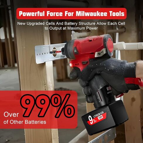 Advanced LCD Display 9.5Ah Replacement for Milwaukee M12 Battery Compatible with M12 Power Cordless Tools & 100% Compatible with All Milwaukee Original Charger in Kuwait