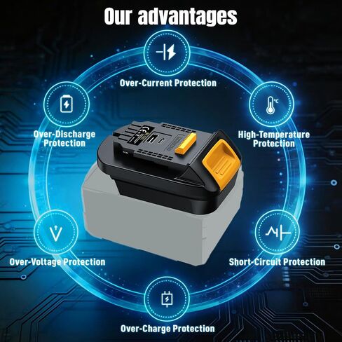 Adapter for Milwaukee to for Dewalt Battery in Kuwait