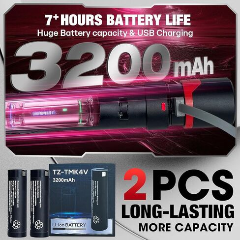 2-Pack 3200mAh Replacement Battery for MK Headlamp & Flashlight Red Lithium USB 3.0 (48-11-2131) – Compatible with 2114-21, 2163-21, 2112-21, 2128-21 in Saudi Arabia