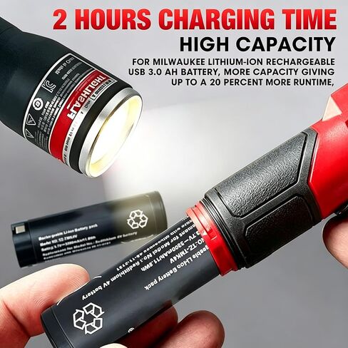 2-Pack 3200mAh Replacement Battery for MK Headlamp & Flashlight Red Lithium USB 3.0 (48-11-2131) – Compatible with 2114-21, 2163-21, 2112-21, 2128-21 in Saudi Arabia