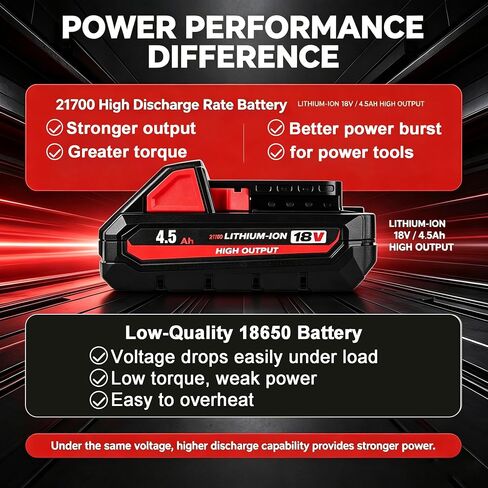 2 Pack 4.5Ah Replacement Battery for Milwaukee M18 48-11-1850 48-11-1852 48-11-1830, Compatible with Milwaukee 18V Cordless Power Tools in Kuwait