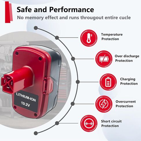 FSKE 7000mAh Lithium Replacement for Craftsman 19.2 Volt Battery C3 2Packs | Upgraded High Capacity Compatible with Craftsman 19.2V Power Tools in Kuwait