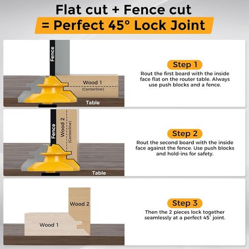 Lunyee 45 Degree Lock Miter Router Bit Set 3-Piece, 1/4 Inch Shank, YG6 Carbide Tipped Jointer Bits for 1/2", 5/8", 3/4" Stock, Precision Tenon Milling Cutter for Cabinets, Drawers & Woodworking in Kuwait