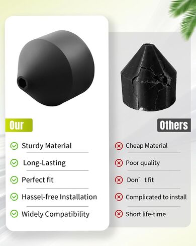 2Pcs Triangle to Hex Bit Adapter Fit for RYOBI Power Scrubbers in Kuwait
