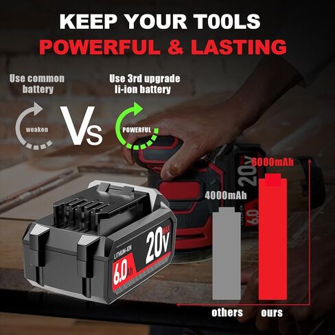 6000mAh Lithium-ion Replacement for SKIL 20V Battery BY519601 BY519603 BY519701 BY519702 BY519703, Compatible with SKIL PWRCore 20 volt Cordless Power Tools and Chargers QC536001 SC535801 QC5359B-02 in Kuwait