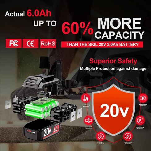 6000mAh Lithium-ion Replacement for SKIL 20V Battery BY519601 BY519603 BY519701 BY519702 BY519703, Compatible with SKIL PWRCore 20 volt Cordless Power Tools and Chargers QC536001 SC535801 QC5359B-02 in Kuwait