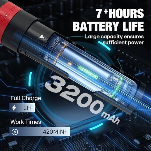 2-Pack Replacement Battery Compatible with 3200mAh USB Battery RED Lithium headlamp Flashlight and Other Tools 48-11-2131 48-59-2013, 2114-21, 2163-21, 2112-21, 2128-21 in Kuwait
