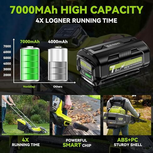 2Pack 7.0Ah Replacement for Ryobi 40V Lithium Battery Compatible with Ryobi 40 Volt Battery OP4050A OP40601 OP4026A OP4040 OP4030 OP4050 OP40501 OP4015 OP40261 OP40201 OP40401 OP40602 Cordless Tools in Saudi Arabia