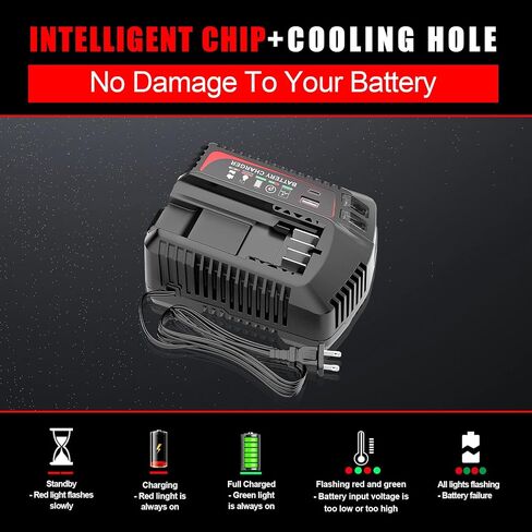 【USB A+Type C Port】 Multi-Functional 20V Charger Replacement for Craftsman 20v Battery Charger CMCB104 CMCB124, Compatible with Craftsman V20 Battery CMCB201 CMCB202 CMCB204 CMCB205 CMCB206 CMCB209 in Kuwait