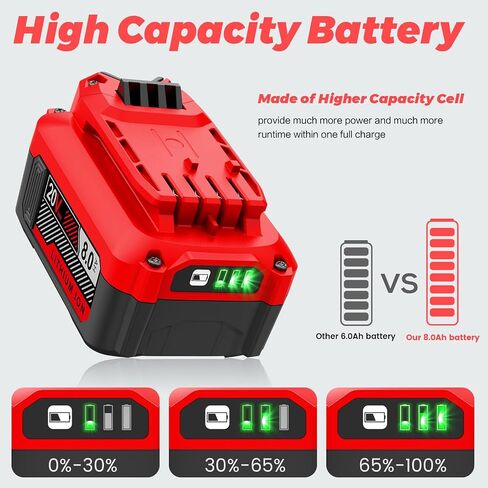 CMCB205 20V 8000mAh Battery Replacement for Craftsman 20V Battery CMCB204 CMCB202 CMCB201 CMCS500B CMCD700C1 Cordless Tool (Only for Craftsman 20V Max V20 Series) in Kuwait