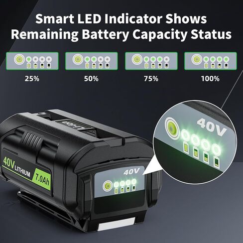 2Pack 8000mAh Replacement for Ryobi 18V Battery, Compatible with Ryobi Battery PBP005 PBP004 PBP007 P108 RB18L50 P193 18V One+ Cordless Tools & Chargers with LED Power Indicator in Saudi Arabia