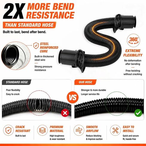 Replacement Vacuum Hose for Shark UV900 UV850 LA702 LA555 UV950 LA480WM LA455 LA700 105FP900 LA701 Long Stretch Lift Away Vacuum Cleaner Hose Parts, Easy to Install Extends Up to 8.2 Feet in Kuwait