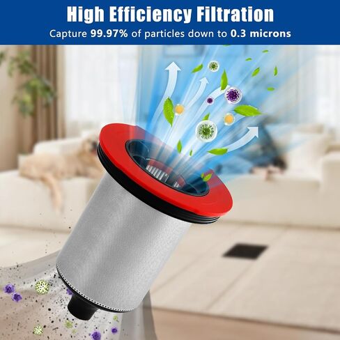 12050162 Replacement Filter for Bosch Unlimited 10/ Unlimited 9 Cordless Vacuum Cleaner BKS1051GQC BBS1041 BBS921TBA, 2 Washable Filter 2 Stainless Steel Filter in Kuwait