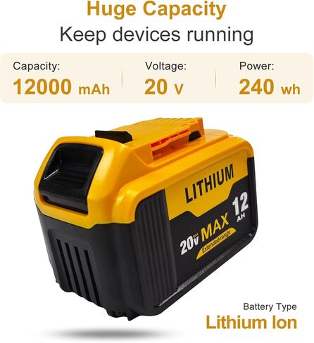 12.0Ah 2-Pack Replacement Battery for Dewalt 20V Max Battery Tools Compatible with DCB200, DCB206, DCB204, DCB203 Series & More, High Capacity Power Cells for Cordless Drills, Saws in Kuwait