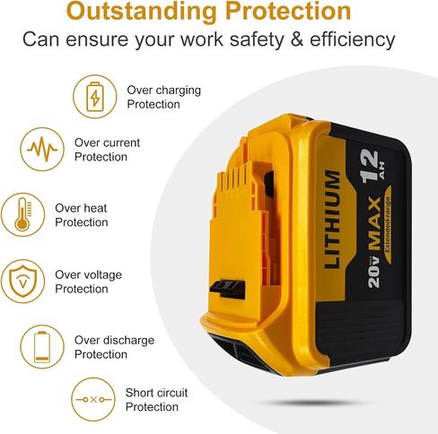 12.0Ah 2-Pack Replacement Battery for Dewalt 20V Max Battery Tools Compatible with DCB200, DCB206, DCB204, DCB203 Series & More, High Capacity Power Cells for Cordless Drills, Saws in Kuwait