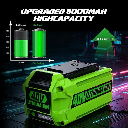 6.5Ah Lithium-Ion Battery Replacement for Greenworks 40V Battery 29462 29472 Compatible with Greenworks 40V G-MAX for Power Tools Lawn Mower 29252 20202 22262 25312 25322, with USB Port in Kuwait