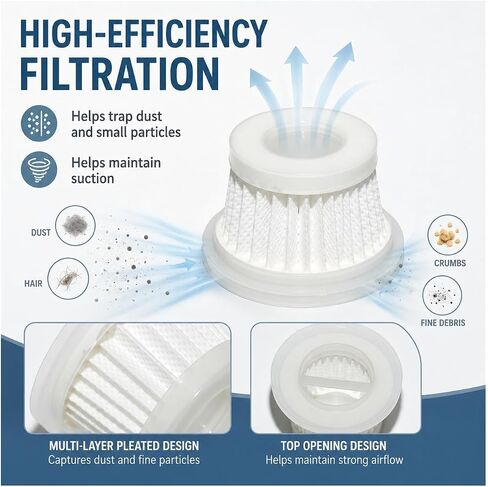 16PCS HEPA Vacuum Filter Replacement Compatible for MBNGF X9 Ultra Cordless Car Vacuum, for ZARIMI X12-ULTRA Mini Vacuum, Washable Handheld Vacuum Filters in Kuwait