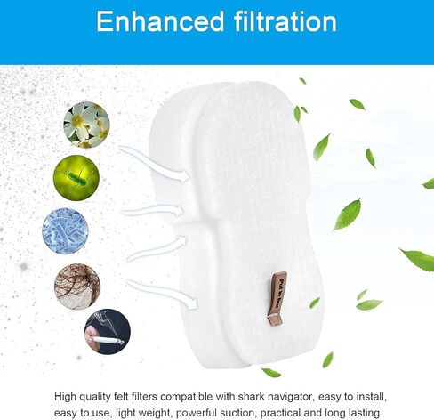 4Pcs Foam & Felt Filter Kit, Replacement Vacuum Filters Compatible with Shark HZ3000 HZ3002 HZ4000 QS3000 QS4000 Stratos Ultralight Corded Stick Vacuum, Replaces Part XFFKHZ3000 in Kuwait