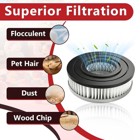 6 Pcs PAVC101 Vacuum Motor Filters Compatible with PowerSmith | 10 Amp Ash Vacuum, HEPA Filter Replacement, Washable and Reusable in Kuwait