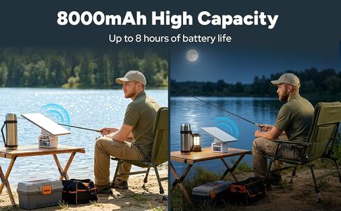 19V/8000mAh 152Wh Compatible with Starlink Mini Battery Pack (8-Hour Battery Life), with DC & Type-C Ports, Rechargeable Outdoor Power Supply for Star-Link Mini Dish, Camping & Travel in Kuwait