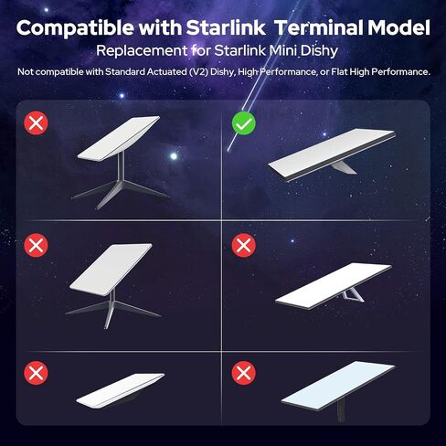 19V/8000mAh 152Wh Compatible with Starlink Mini Battery Pack (8-Hour Battery Life), with DC & Type-C Ports, Rechargeable Outdoor Power Supply for Star-Link Mini Dish, Camping & Travel in Kuwait