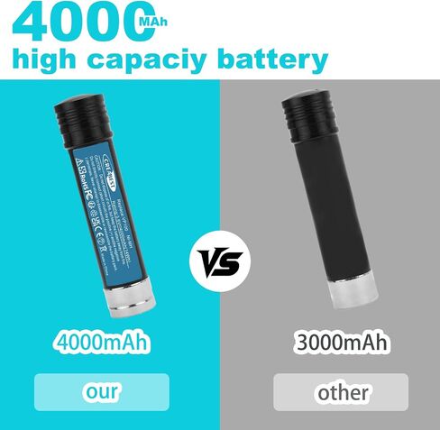 CREABEST 2Pack 3.6V 4.0Ah Ni-MH Battery fits Black & Decker Versapak VP100 | Compatible with VP100 VP100C VP105 VP105C VP110 VP110C VP143 Model Power Tools Versapak Batteries in Kuwait