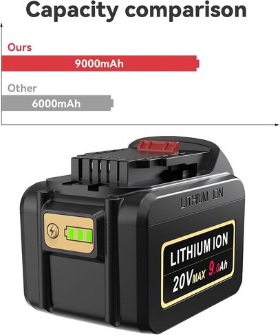 Labtec DCB209 18V 20V Max 9000mAh Lithium Battery Replacement for DeWalt DCB204 DCB205 DCB206 DCB205-2 DCB200 DCB201 DCB203 DCB181 DCB180 N123283 20V DCD/DCF/DCG/DCS Series Cordless Power Tool in Kuwait