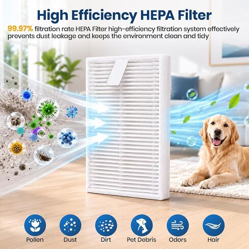 25 Pack C28 Replacement Accessory Kit for Eufy C28 Robot Vacuum Parts, 2 Rolling Mops, 2 Main Roller Brush, 6 HEPA Filters, 6 Side Brushes, 6 Dust Bags, 1 Clean Tool in Kuwait