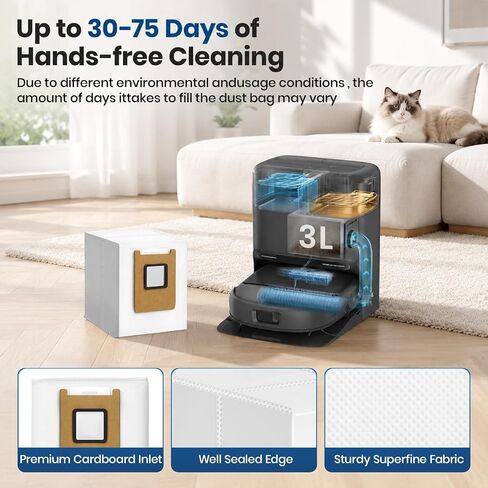 25 Pack C28 Replacement Accessory Kit for Eufy C28 Robot Vacuum Parts, 2 Rolling Mops, 2 Main Roller Brush, 6 HEPA Filters, 6 Side Brushes, 6 Dust Bags, 1 Clean Tool in Kuwait