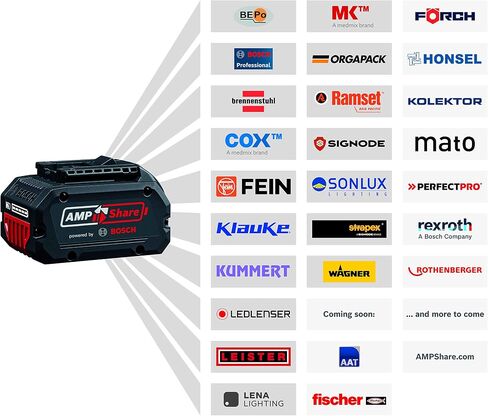 Bosch Professional GBA 18V 1.5Ah M-A Battery, 1600Z00035 in Kuwait