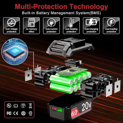 FSKE 6000mAh Replacement for Skil 20V Battery PWRCore BY519601 BY519603 | Upgraded Capacity Compatible with SKIL 20 Volt Cordless Power Tools in Kuwait