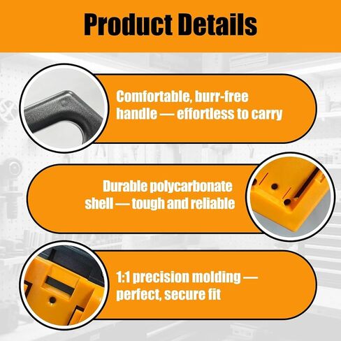 4-Slot Battery Holder Compatible with Dewalt 20V &18V Batteries, Portable Battery Holder with Handle, Ultra-Rugged Heavy Duty Organizer for Storage and Transport(Pack of 1) in Kuwait