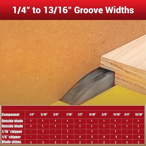 10" Dado Blade Set for Table Saw, 5/8" Arbor with Shims, 23PCS | 24T outer +5 chippers +16 shims, 1/4"-13/16", 5500 RPM. Anti-kickback. Plywood, hardwood, MDF, rabbeting & joinery. in Kuwait