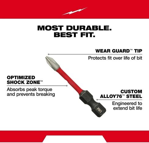 55PC 48-32-4096 for Milwaukee Impact Duty Driver Bit Set in Kuwait
