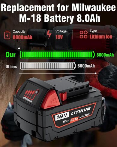 HOCHSTERN 8.0Ah M-18 Battery Replacement for Milwaukee 18V Battery 4Pack | Compatible with Milwaukee 18 Volt Batteries 48-11-1862 48-11-1852 48-11-1880 48-11-1882 Cordless Power Tools in Kuwait