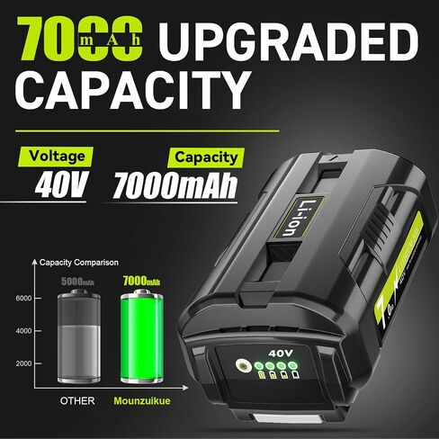 Upgraded 2Pack 7000mAh Replacement for Ryobi 40V Battery Lithium Compatible with Ryobi 40 Volt Battery OP4050 OP4026 OP4050A OP40601 OP40602 OP4040 OP4030 OP4050 OP40261 OP40201 Cordless Tools in Kuwait