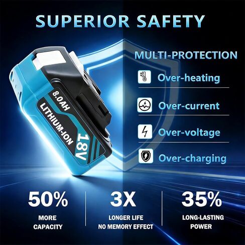 4Pack 18V 8000mAh BL1860B Battery Replace for Makita 18V Battery BL1830B BL1850B BL1840B BL1815B Cordless Tools in Kuwait