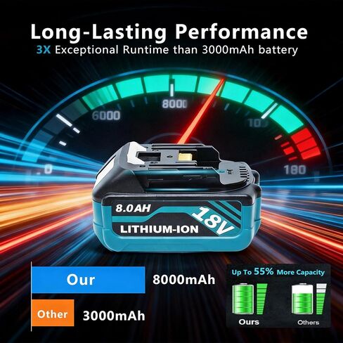 4Pack 18V 8000mAh BL1860B Battery Replace for Makita 18V Battery BL1830B BL1850B BL1840B BL1815B Cordless Tools in Kuwait