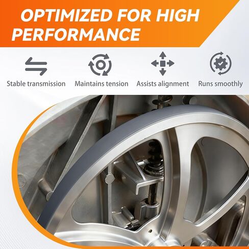 17" Urethane Band Saw Tires – 2 Pack Replacement for Jet, Grizzly, Craftsman, Powermatic & Delta 17-Inch Bandsaw Wheels, 17" x 1.11" x 0.16", Easy Stretch-On Install in Kuwait