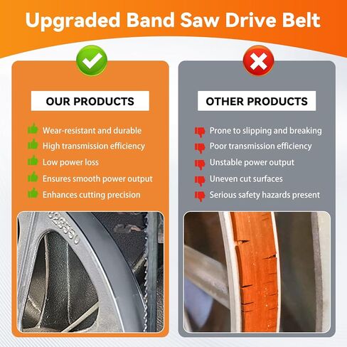 17" Urethane Band Saw Tires – 2 Pack Replacement for Jet, Grizzly, Craftsman, Powermatic & Delta 17-Inch Bandsaw Wheels, 17" x 1.11" x 0.16", Easy Stretch-On Install in Kuwait