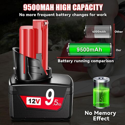2 Pack 9.5Ah Replacement for Milwaukee 12V Battery with LCD and Charger | Compatible with M12 Battery 48-11-2460,48-11-2450,48-11-2440,48-11-2420,48-11-2430,48-11-2401,48-11-2411 Power Tools in Kuwait