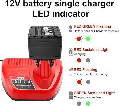 12V 9.0Ah Lithium Battery and Charger Kit Compatible with Milwaukee Tools | Compatible with 12 Volt Tools 2 Packs High Capacity Replacement Battery Pack with Charger for Cordless Power Tools in Kuwait