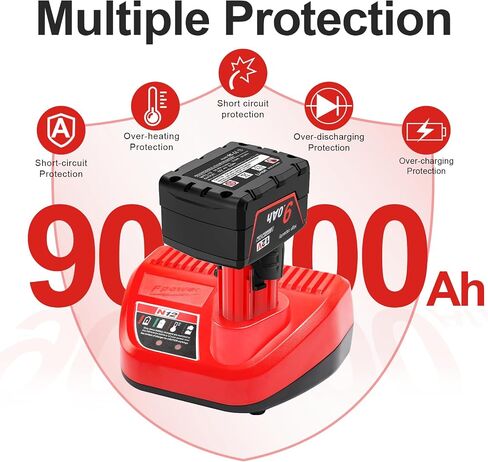 12V 9.0Ah Lithium Battery and Charger Kit Compatible with Milwaukee Tools | Compatible with 12 Volt Tools 2 Packs High Capacity Replacement Battery Pack with Charger for Cordless Power Tools in Kuwait