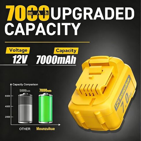 2Packs Upgraded 7000mAh Replacement for Dewalt 12V Battery Li-ion DCB120, DCB126, DCB121, DCB122, DCB123, DCB124, DCB124-XJ, DCB127 Compatible with Dewalt 12 Volt max Cordless Power Tools in Saudi Arabia
