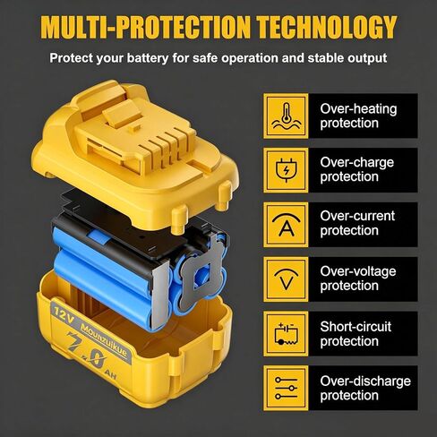 2Packs Upgraded 7000mAh Replacement for Dewalt 12V Battery Li-ion DCB120, DCB126, DCB121, DCB122, DCB123, DCB124, DCB124-XJ, DCB127 Compatible with Dewalt 12 Volt max Cordless Power Tools in Kuwait